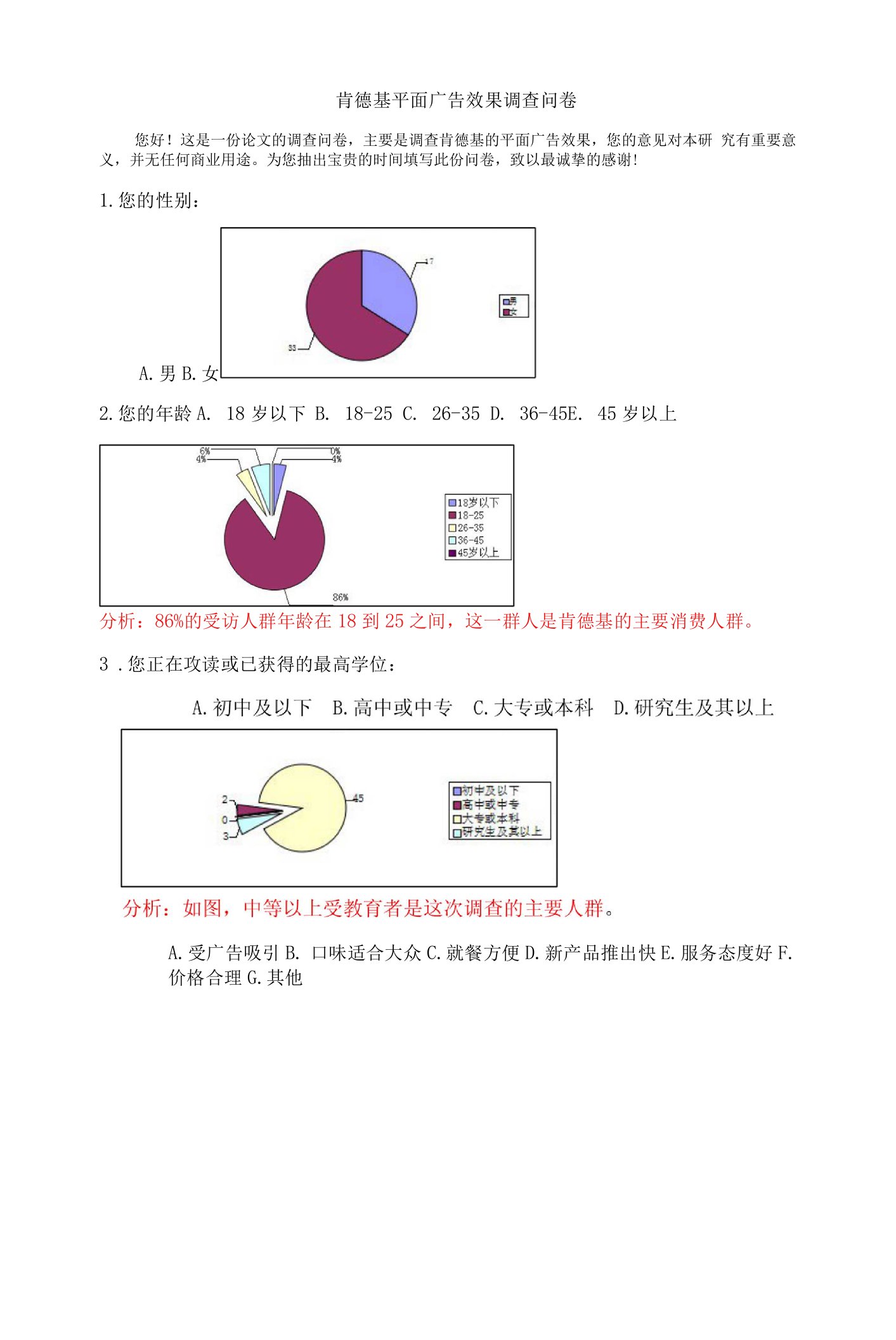 肯德基pm广告效果调查