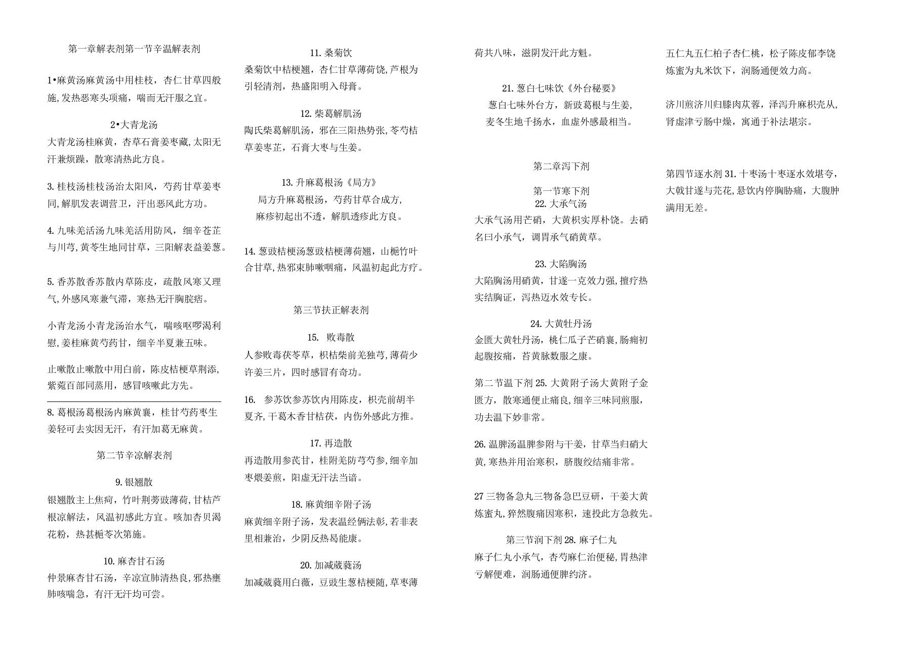 第十版方剂学方歌全