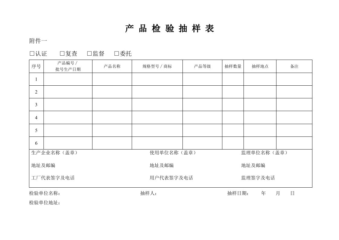 产品检验抽样表