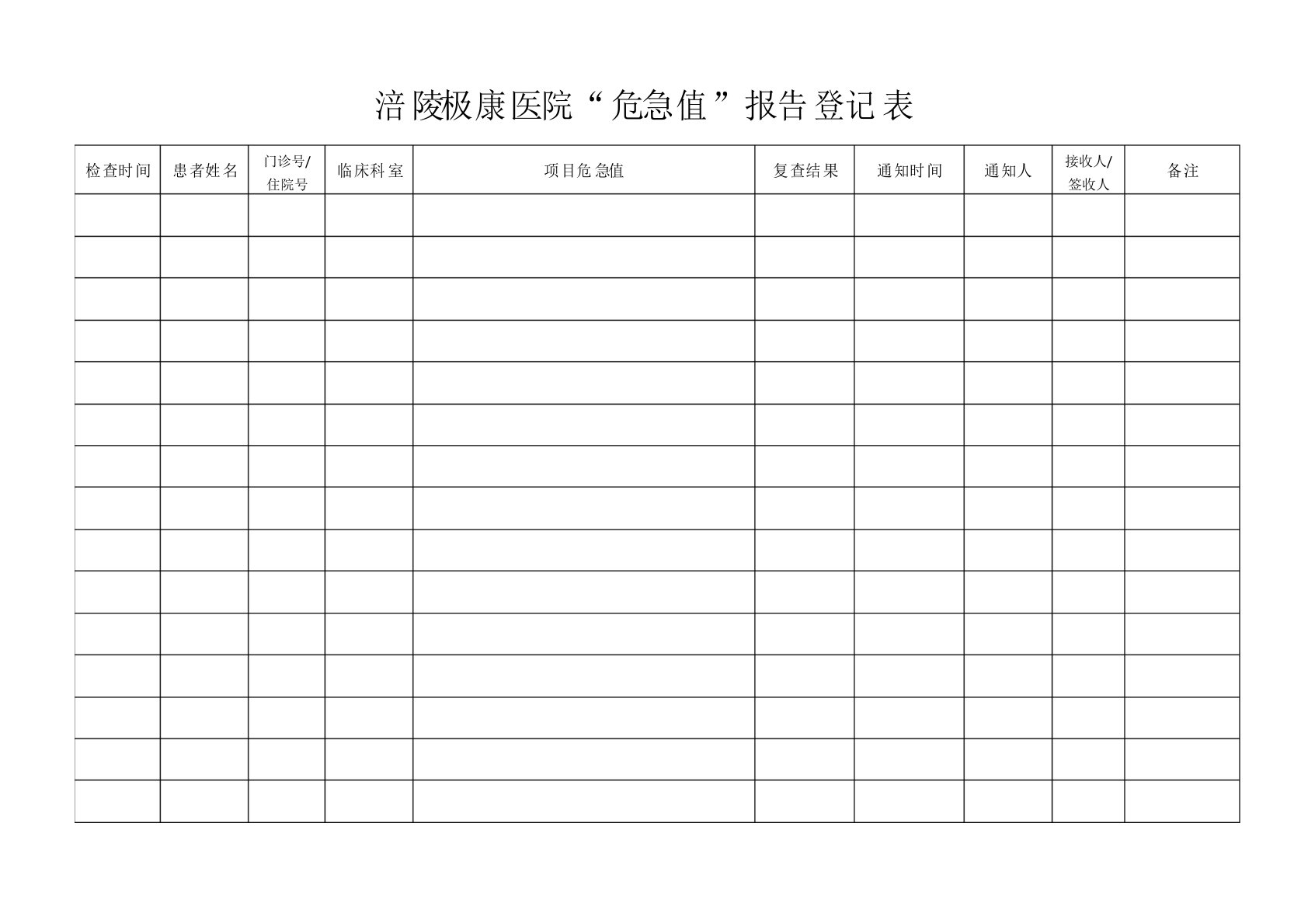 放射科危急值登记表