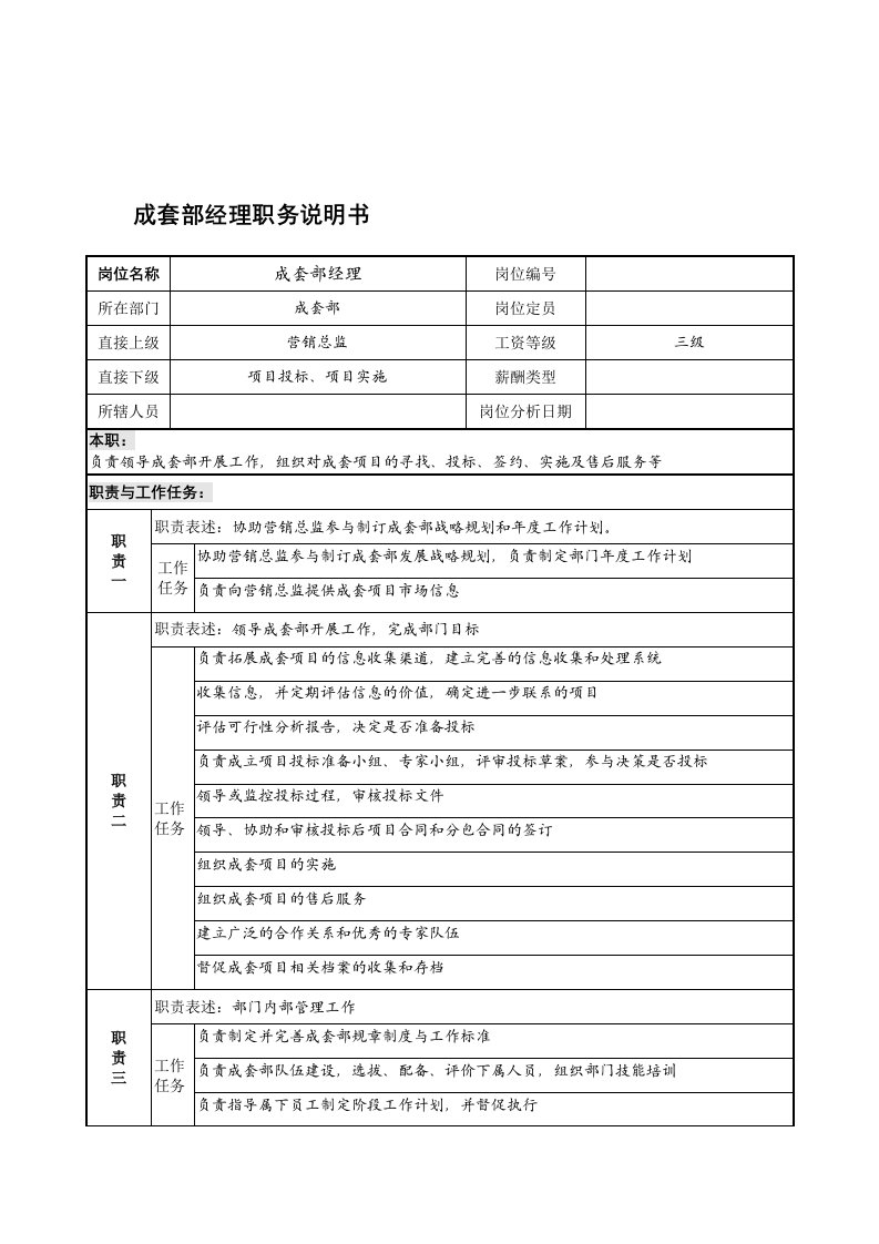 宁波华能贸易公司成套部经理职务说明书