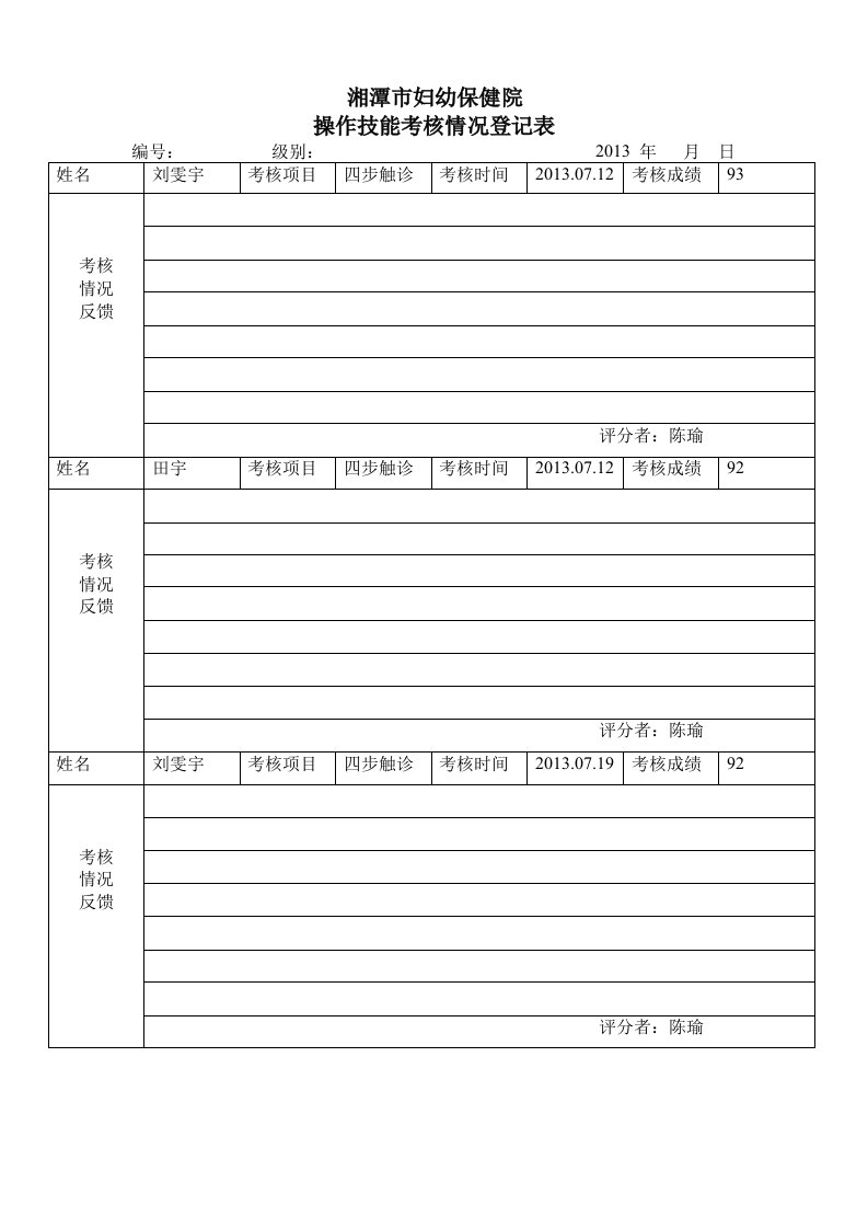 精选操作技能考核情况登记表已修改