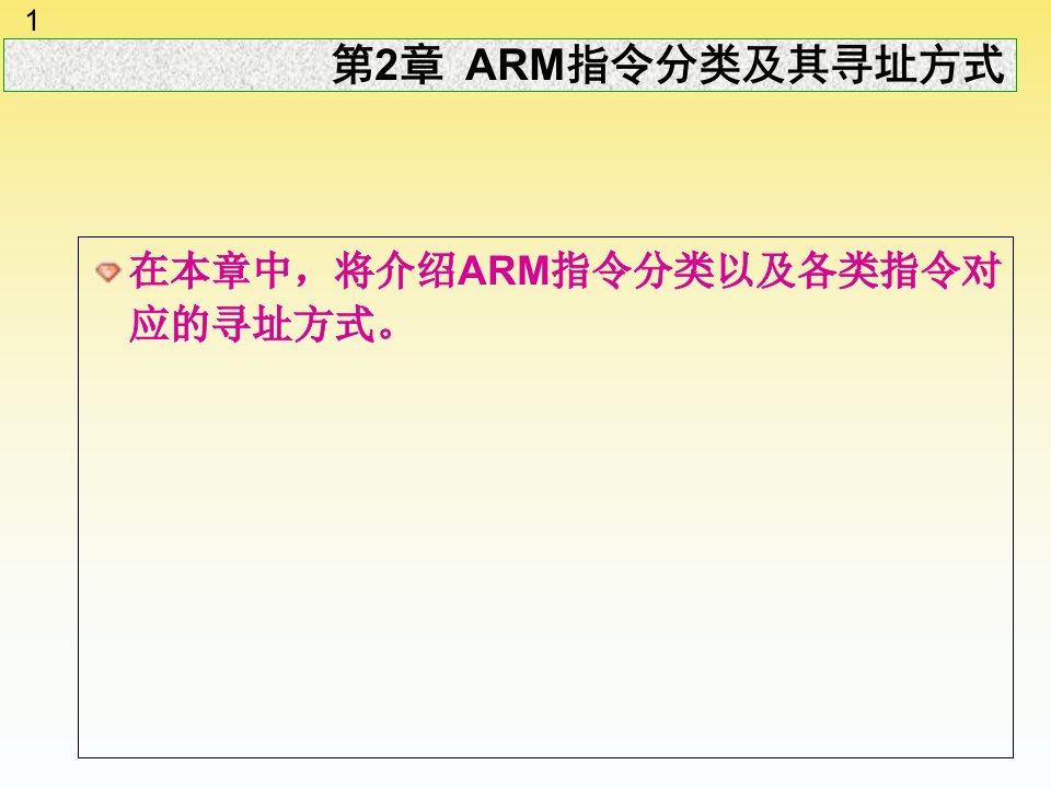 ARM体系结构与编程第2版教程文件