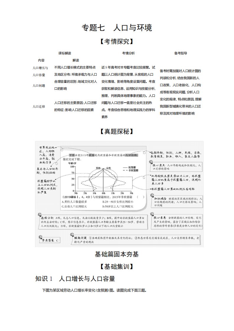 2021年湖南高考地理复习练习讲义：专题七