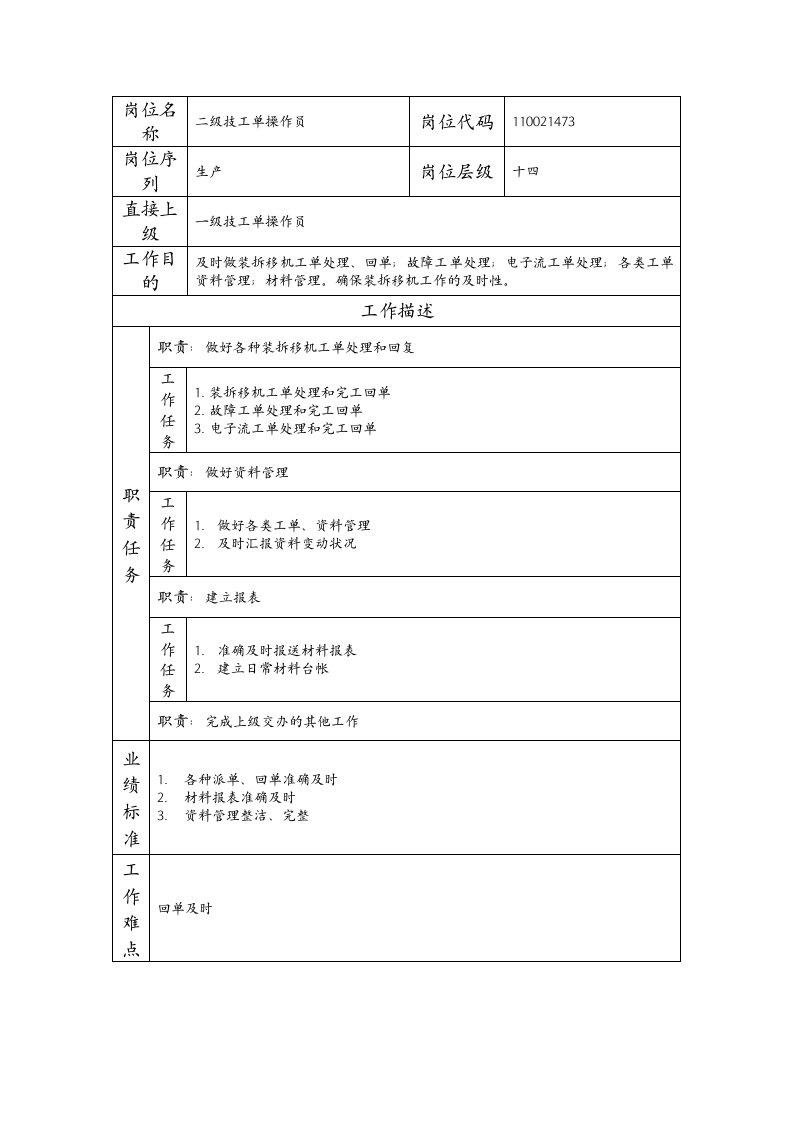 精品文档-110021473