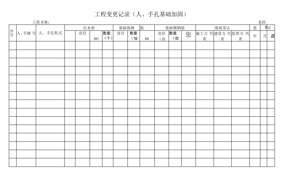 工程变更记录