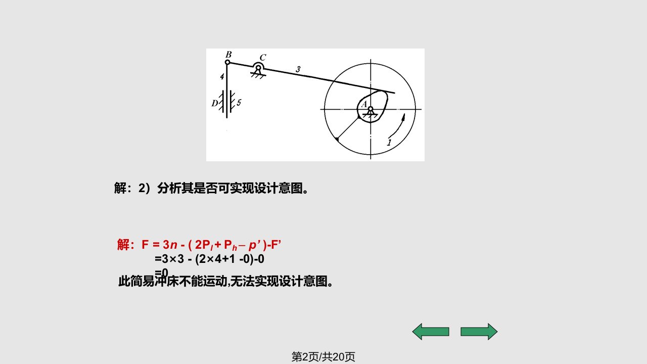 第二机构的结构分析