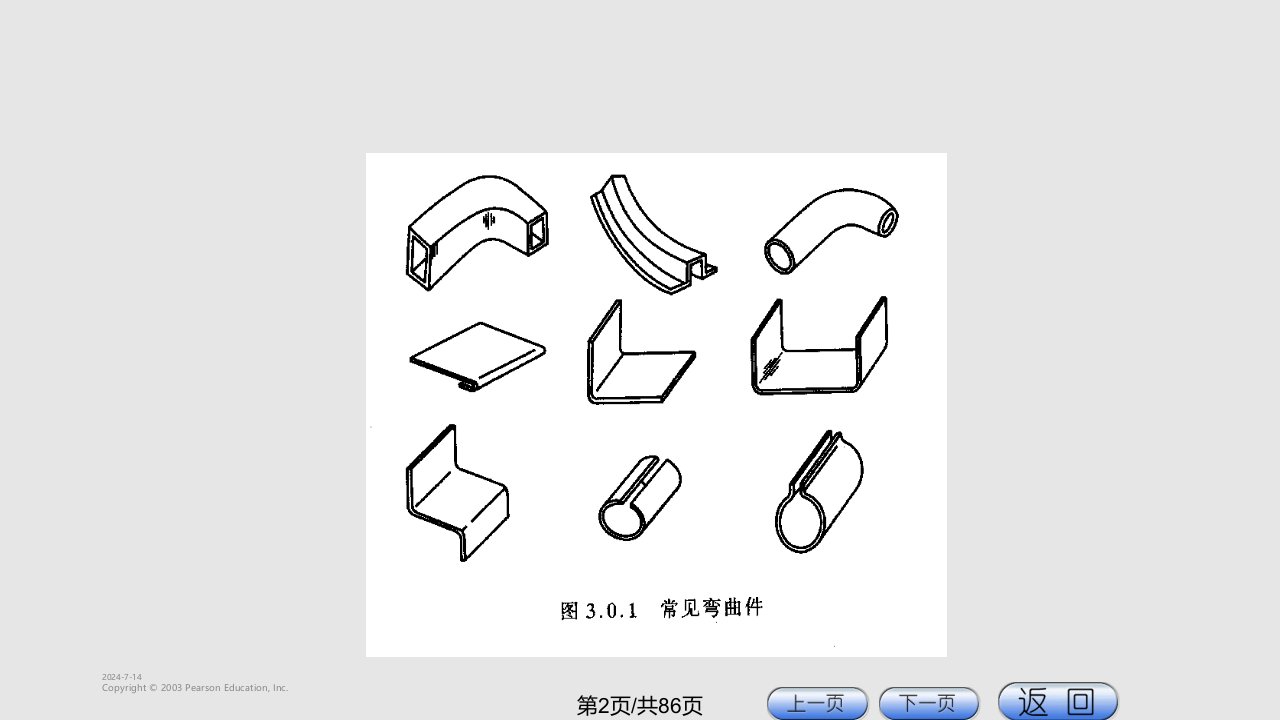 弯曲工艺和弯曲模具设计精