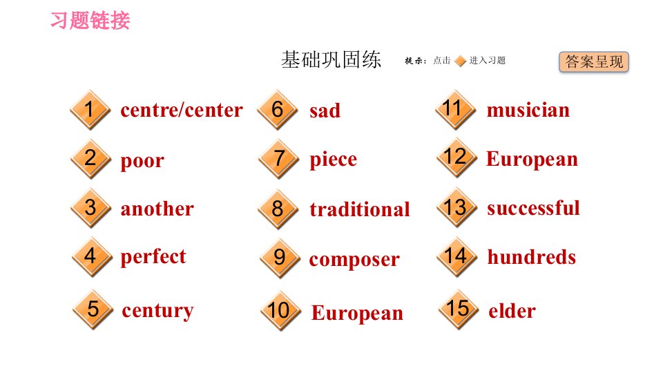 外研版七年级下册英语Module12Unit2ViennaisthecentreofEuropeanclassicalmusic习题课件0