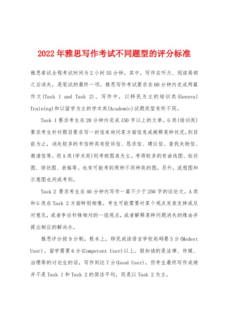 2022年雅思写作考试不同题型的评分标准