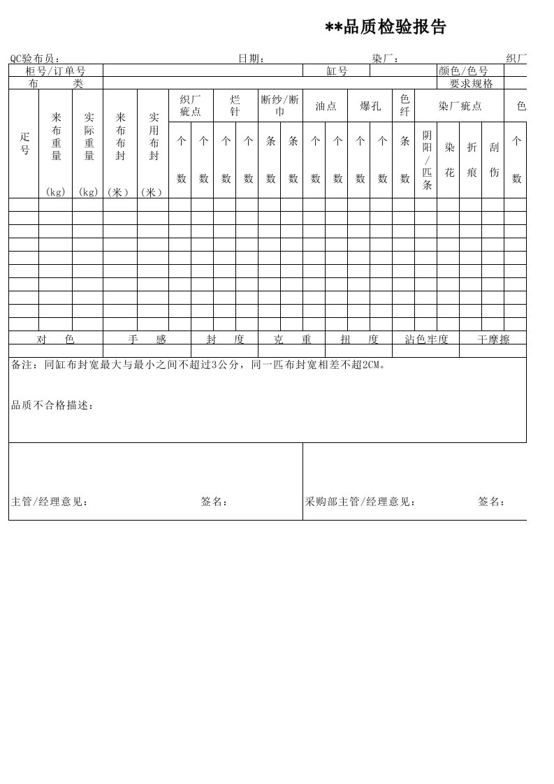 布料品质检验报告