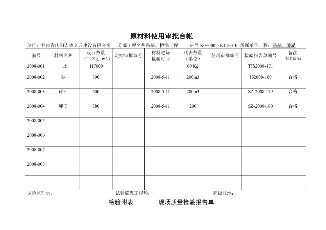 公路试验常用表格