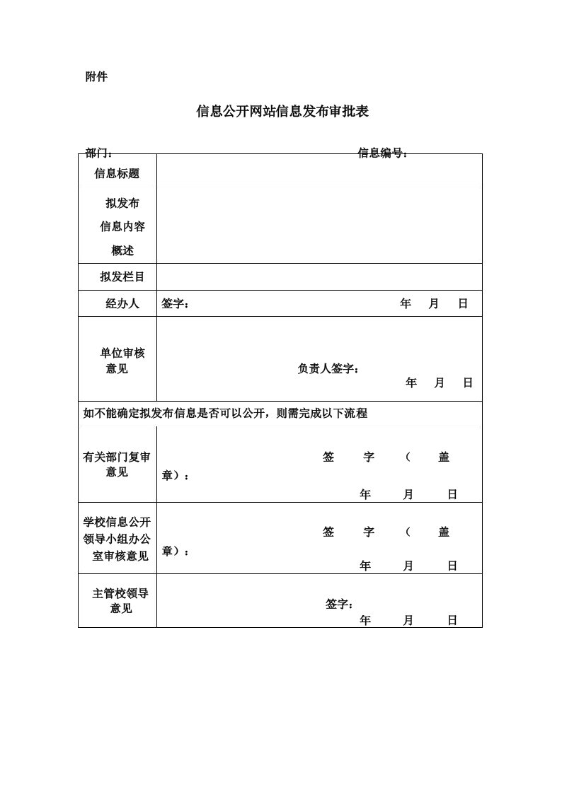 信息公开网站信息发布审批表