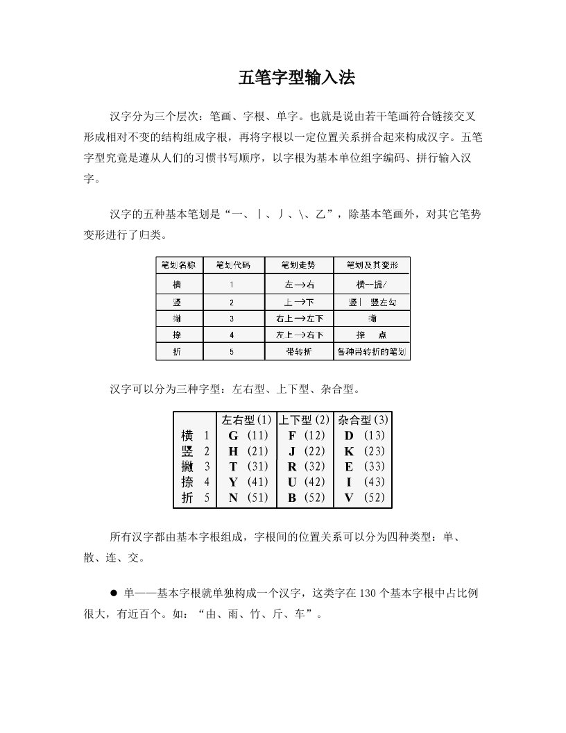 五笔字型输入法