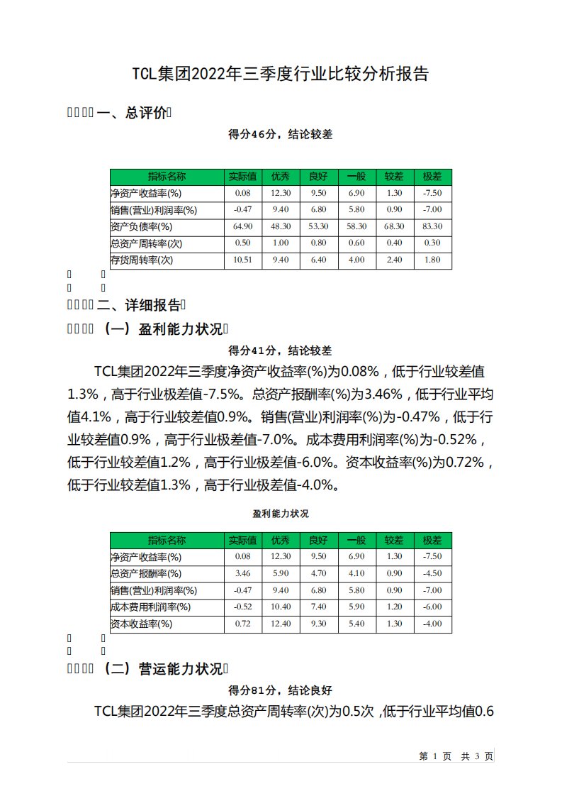 000100TCL集团2022年三季度行业比较分析报告