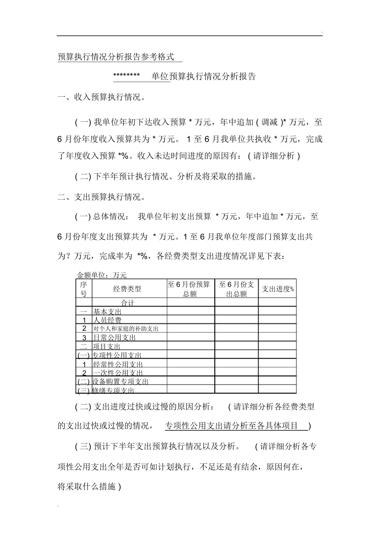 预算执行情况分析报告