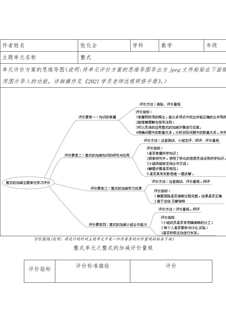 整式的加减教学评价