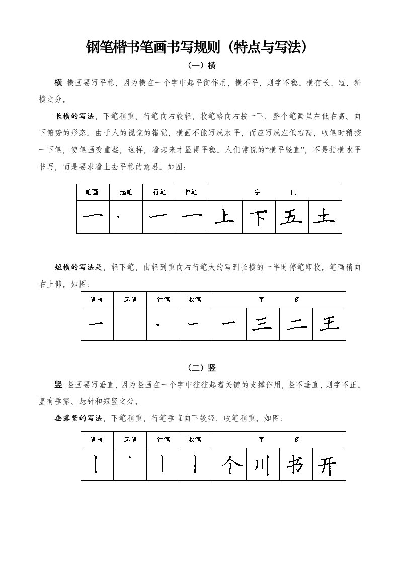 汉字基本笔画书写规则