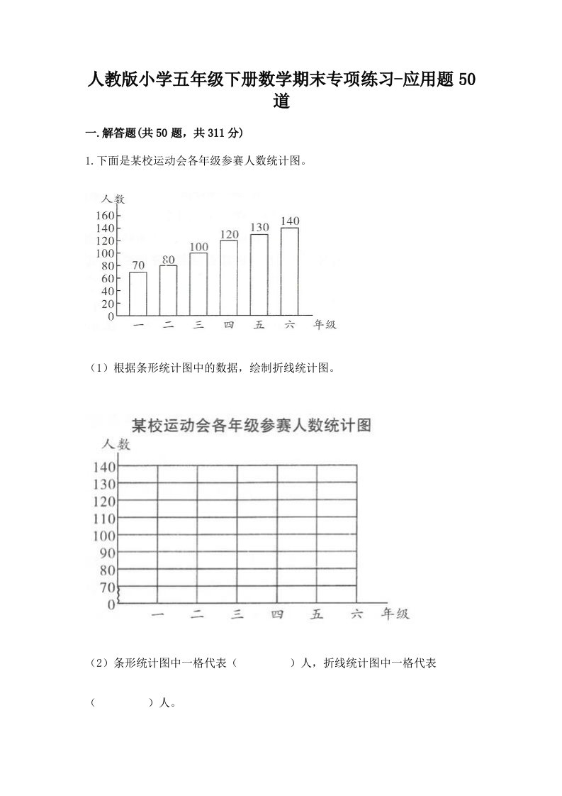 人教版小学五年级下册数学期末专项练习-应用题50道附精品答案