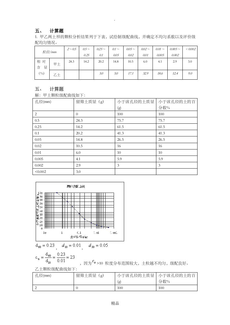 土力学计算题