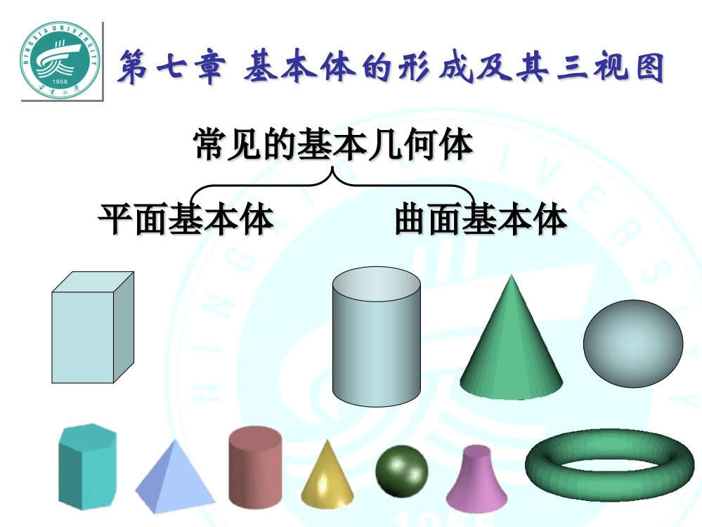 第七章-立体的投影