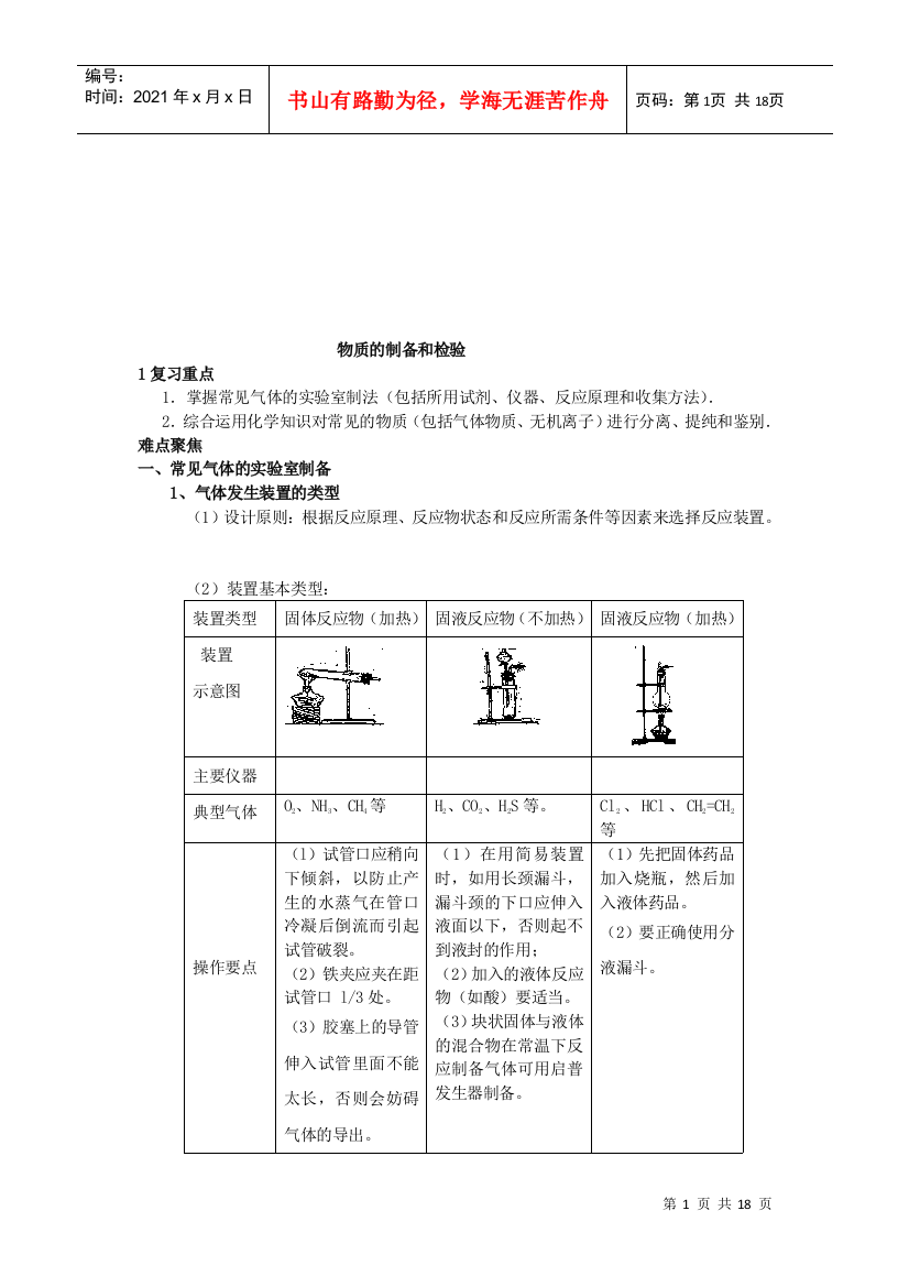 高考化学之物质的制备和检验