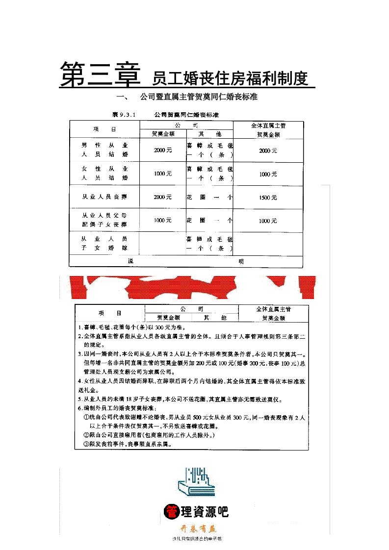 员工婚丧住房福利制度