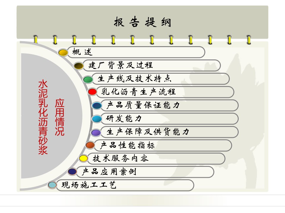 dA乳化沥青水泥砂浆应用汇报幻灯片