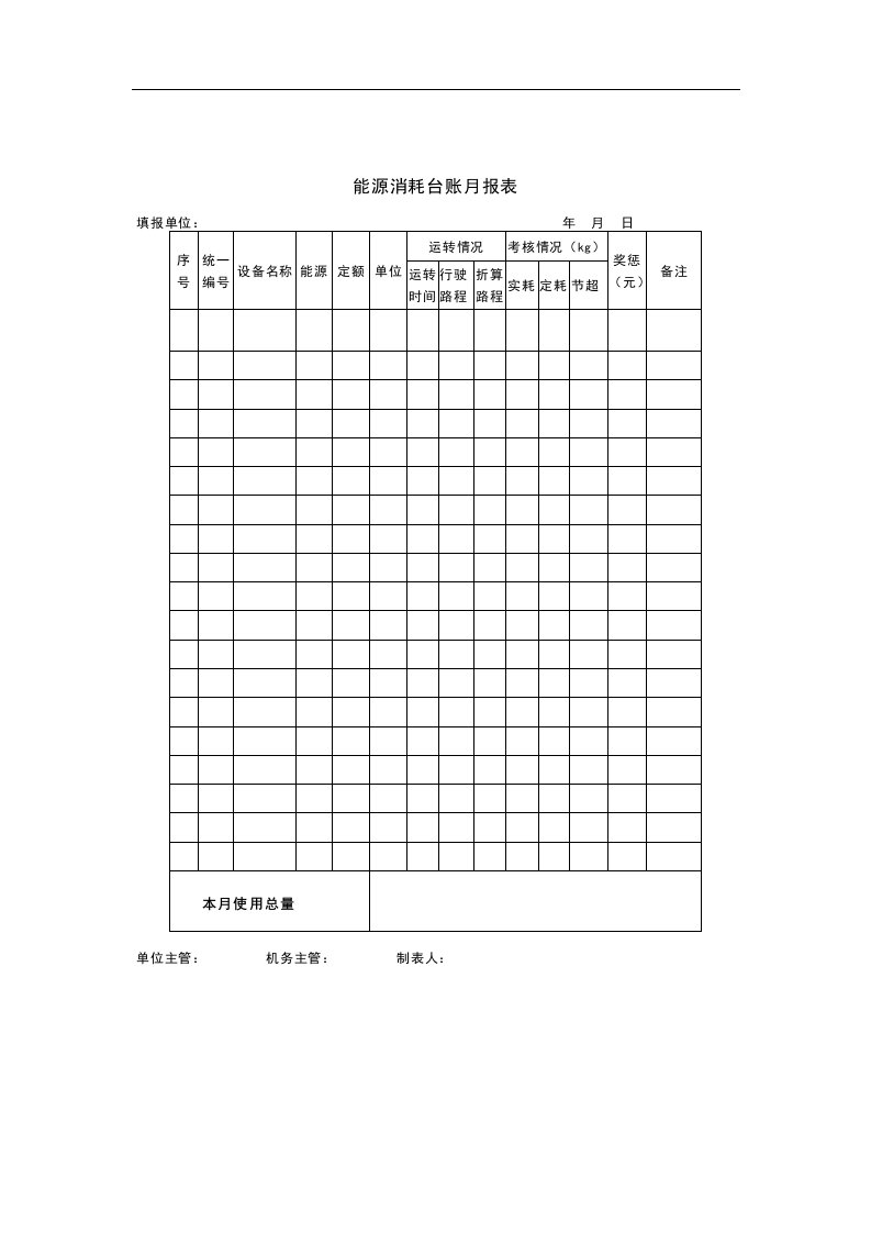 【管理精品】能源消耗台账月报表