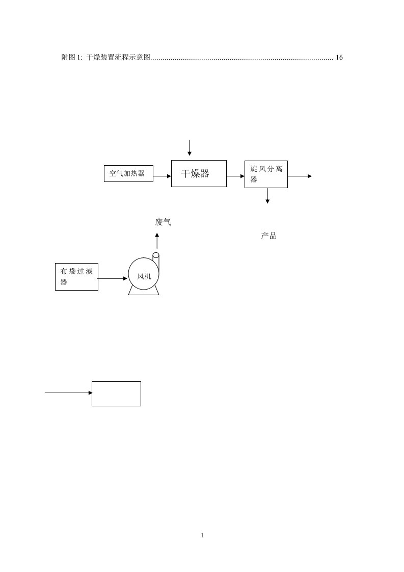 气流干燥器的设计26