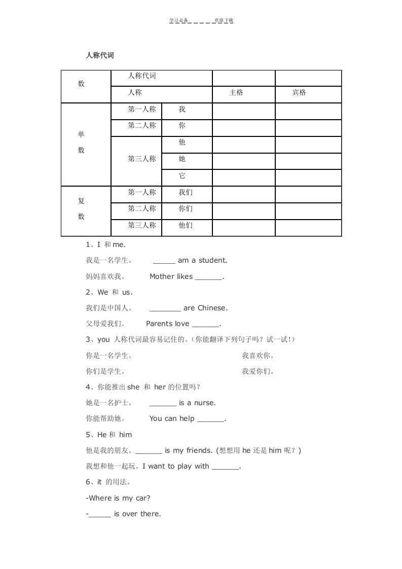 小学，初一英语人称代词物主代词讲解和习题练习