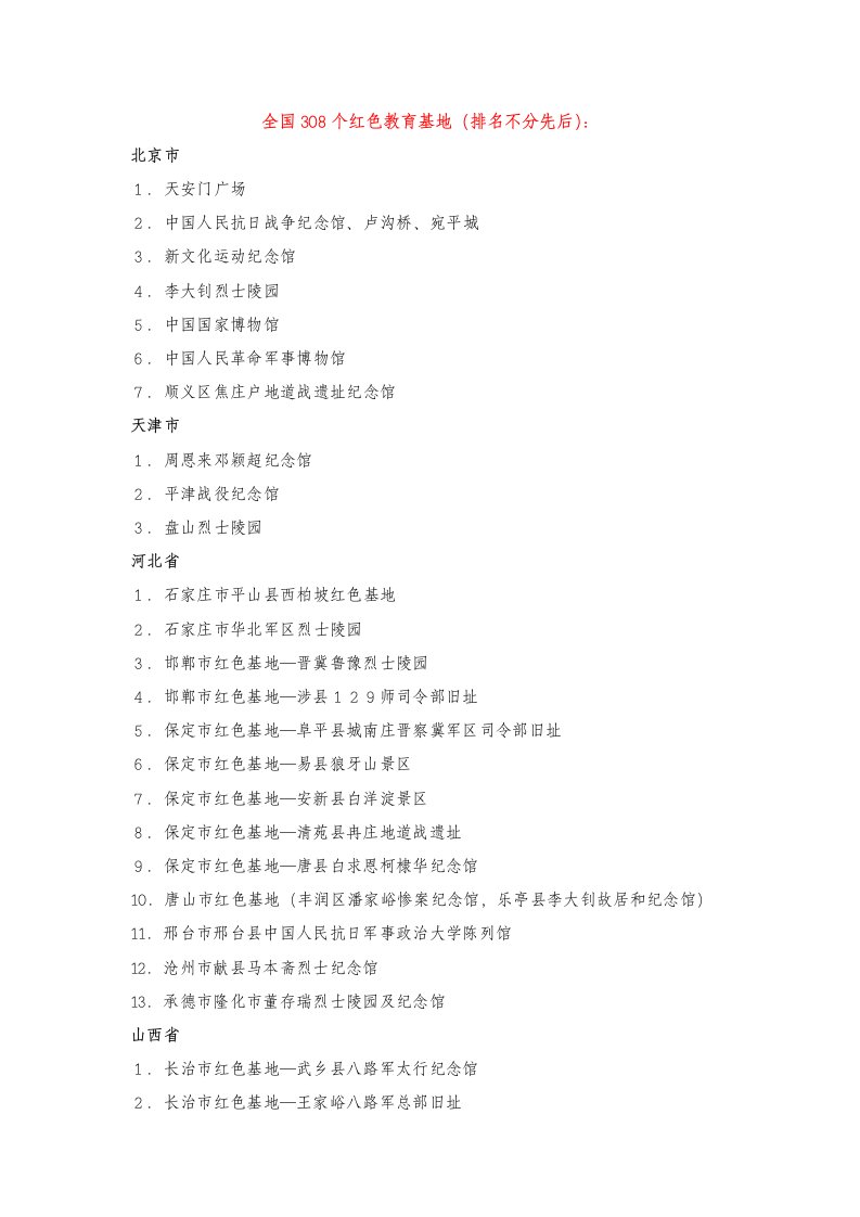 全国各主要红色教育基地