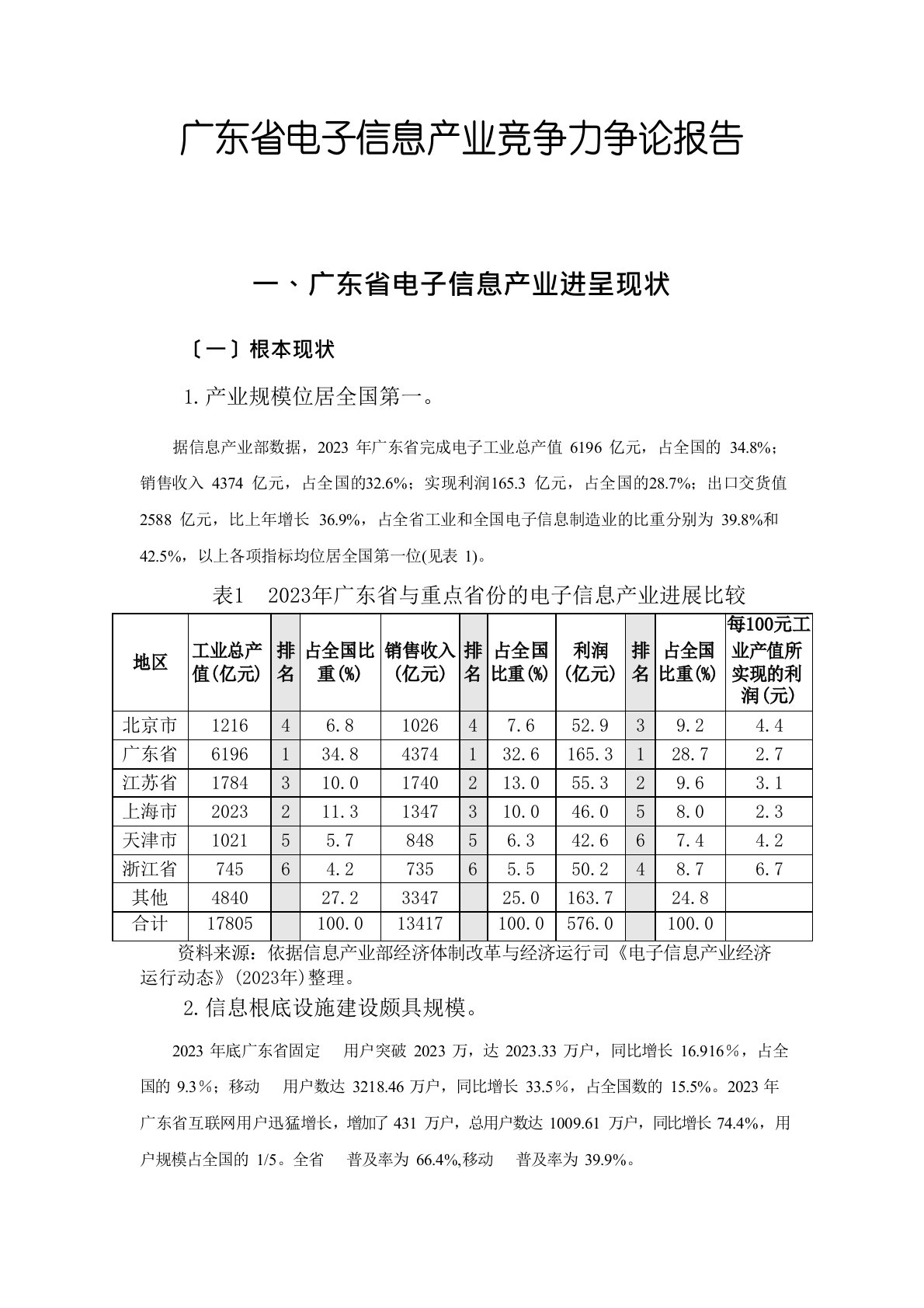 广东省电子信息产业竞争力研究报告