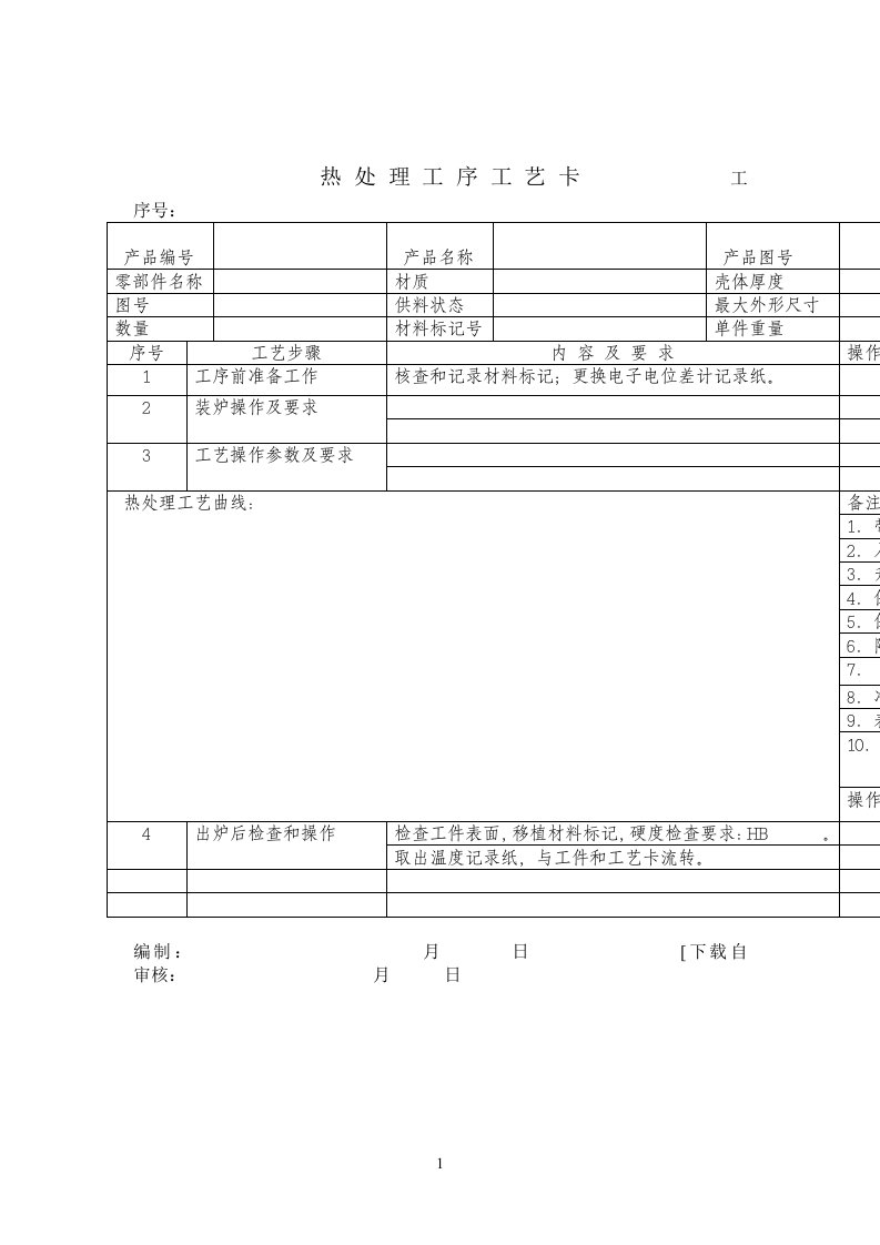 热处理工序工艺卡