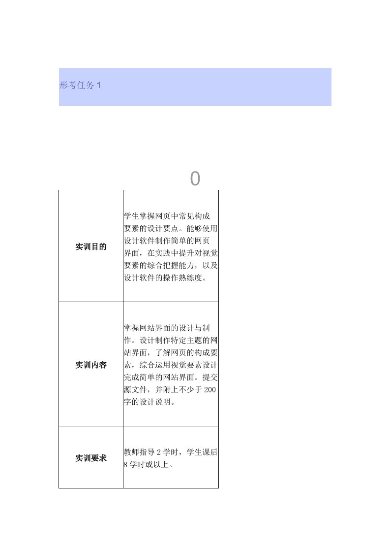 国开《网站界面（UI）设计》形考任务1-5