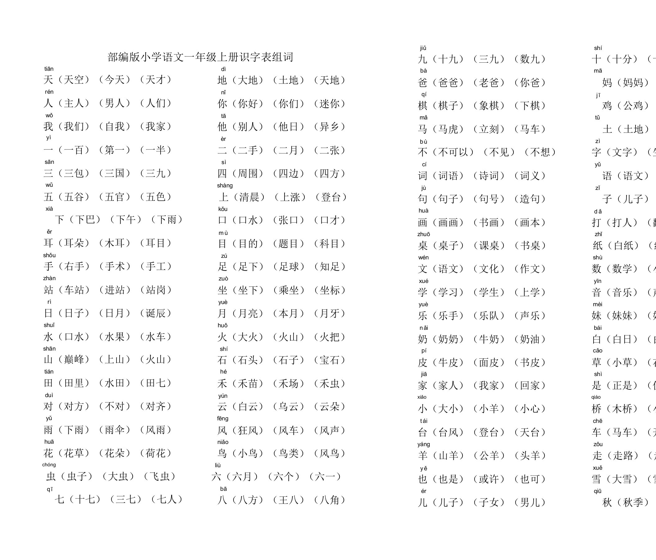 (完整word版)部编版小学语文一年级上册识字表组词