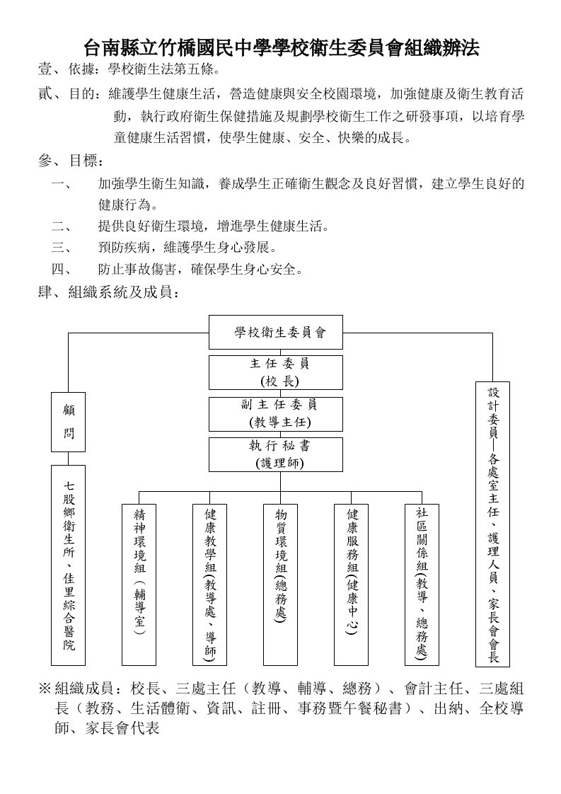 组织设计-台南县立竹桥国民中学学校卫生委员会组织办法