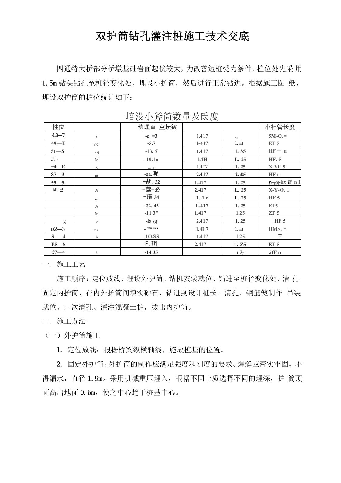 双护筒钻孔灌注桩施工技术交底