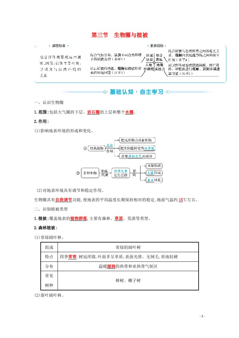 2021_2022学年新教材高中地理第二单元从地球圈层看地表环境第三节生物圈与植被学案鲁教版必修1