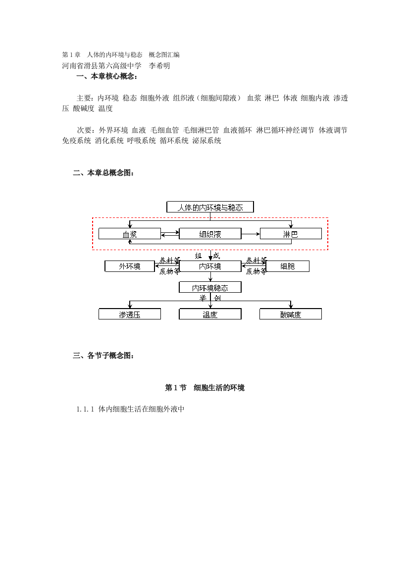 生物概念图必修3