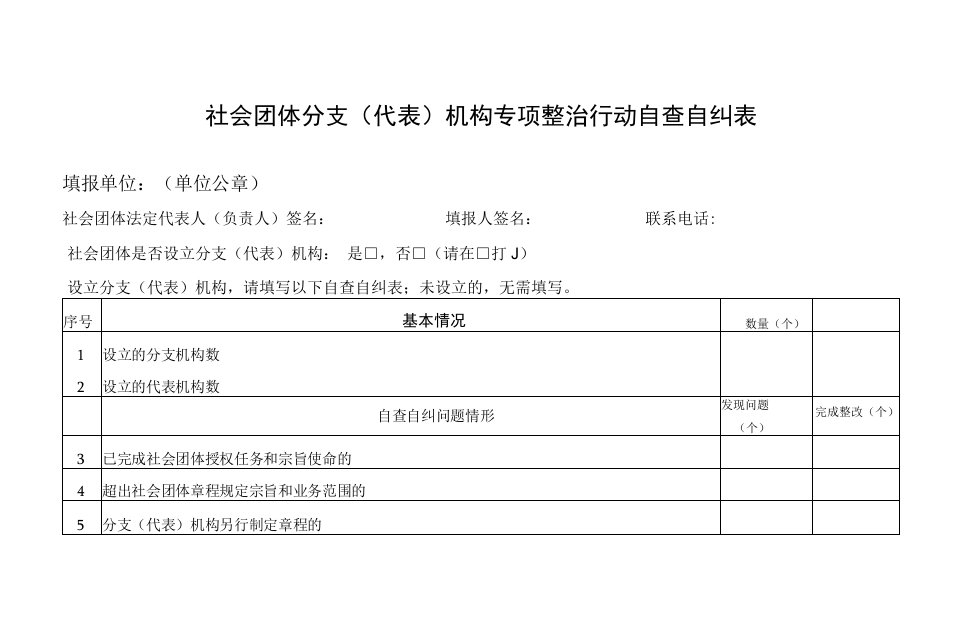 社会团体分支代表机构专项整治行动自查自纠表