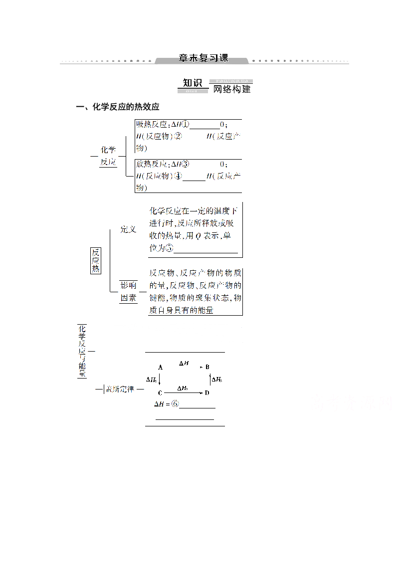 2020-2021学年化学鲁科版选修4教师用书：第1章