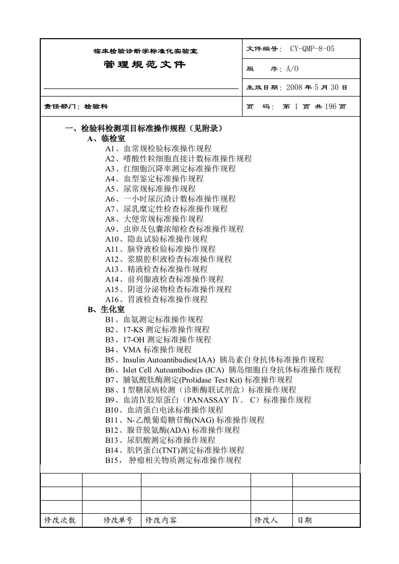 临床检验标准化实验室完整SOP程序文件