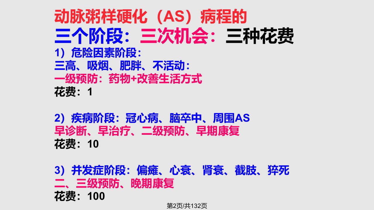 心血管病合理用药的常见原则及其误区分析阜外项志敏