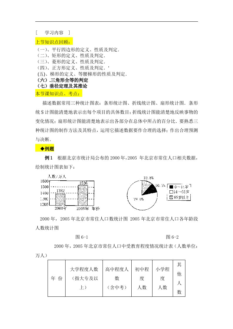 统计图讲义