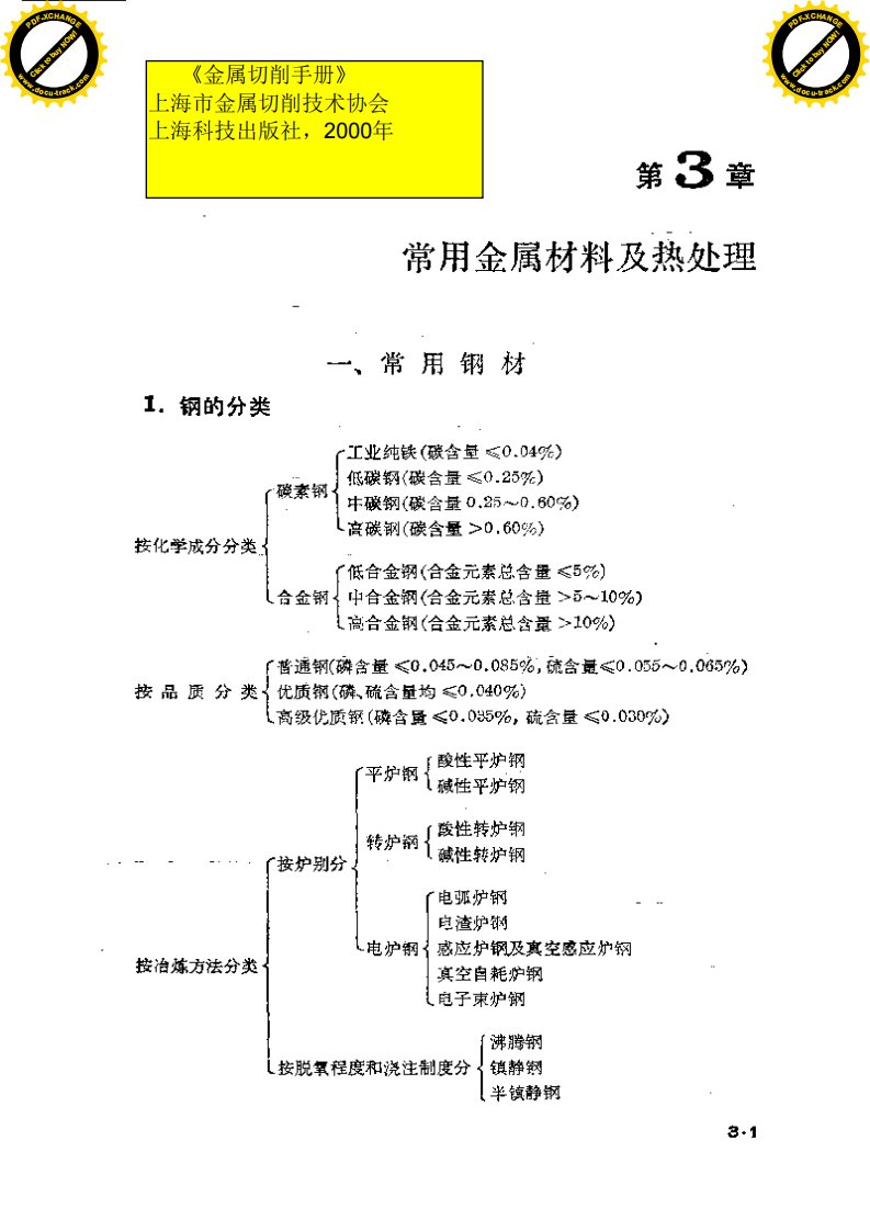 常用金属材料及热处理的手册