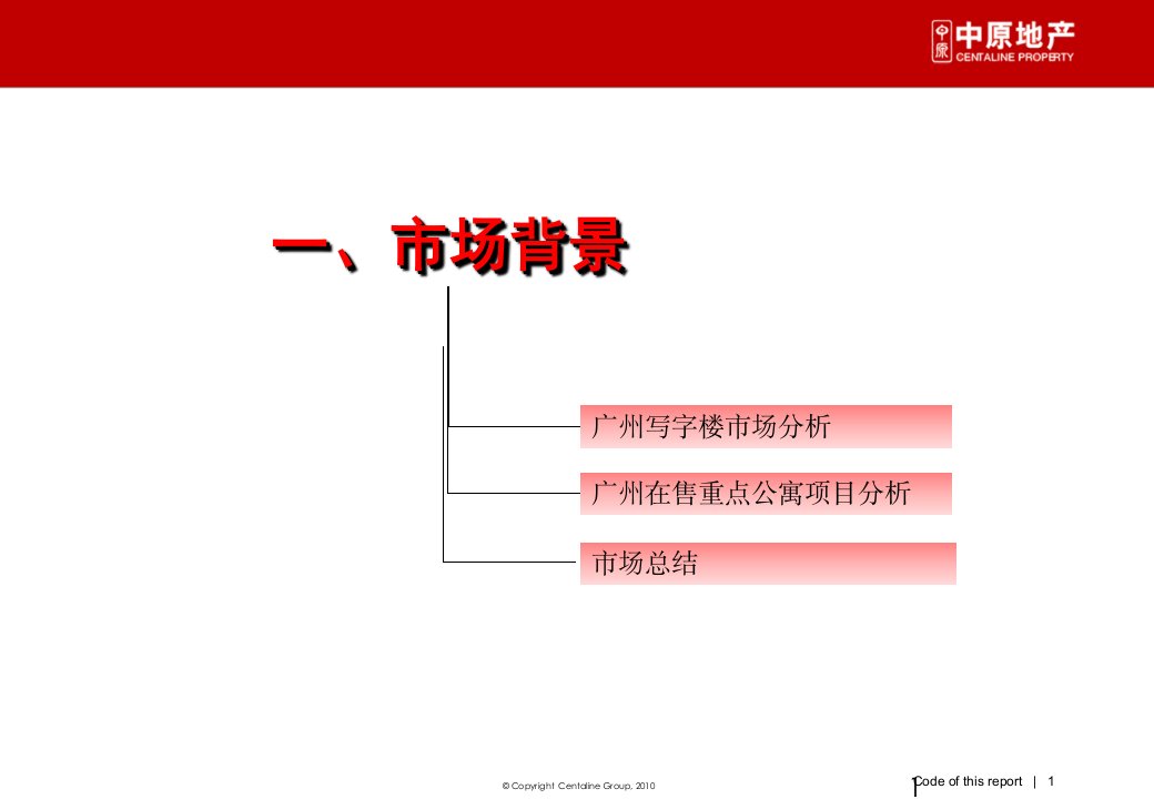 广州农林大厦整体营销策略整合方案演示教学