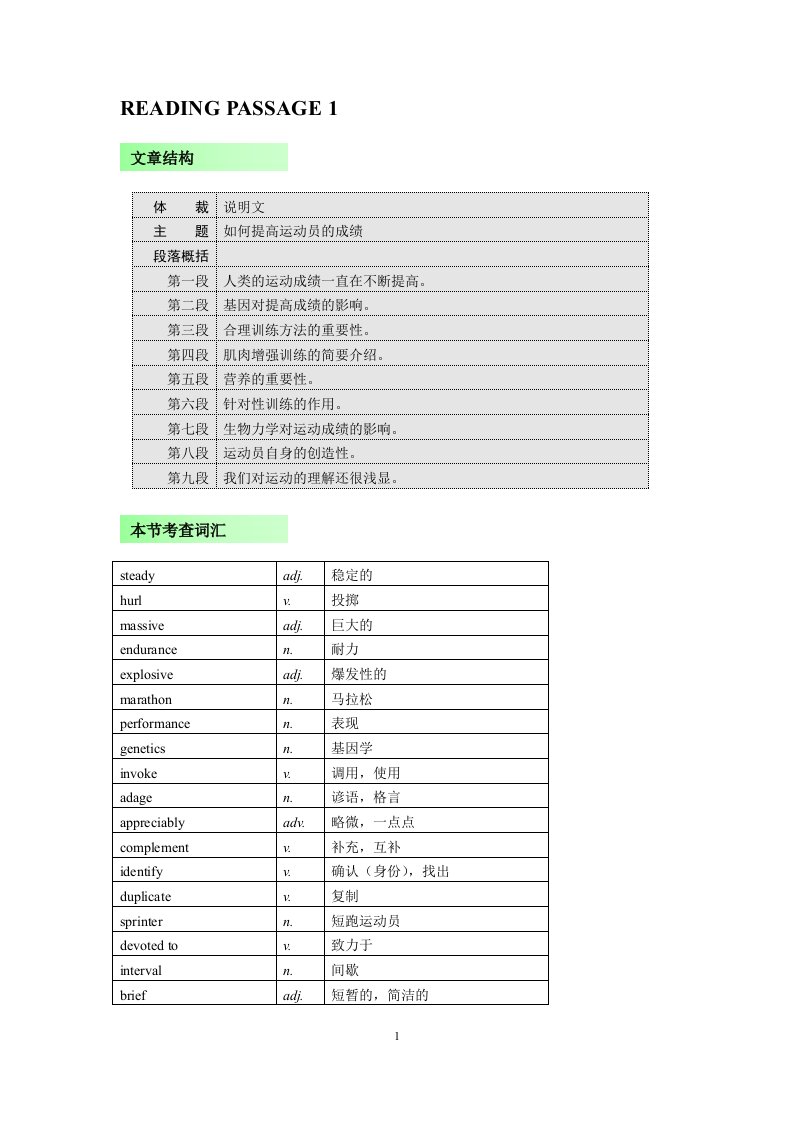 剑桥雅思4阅读解析Test4