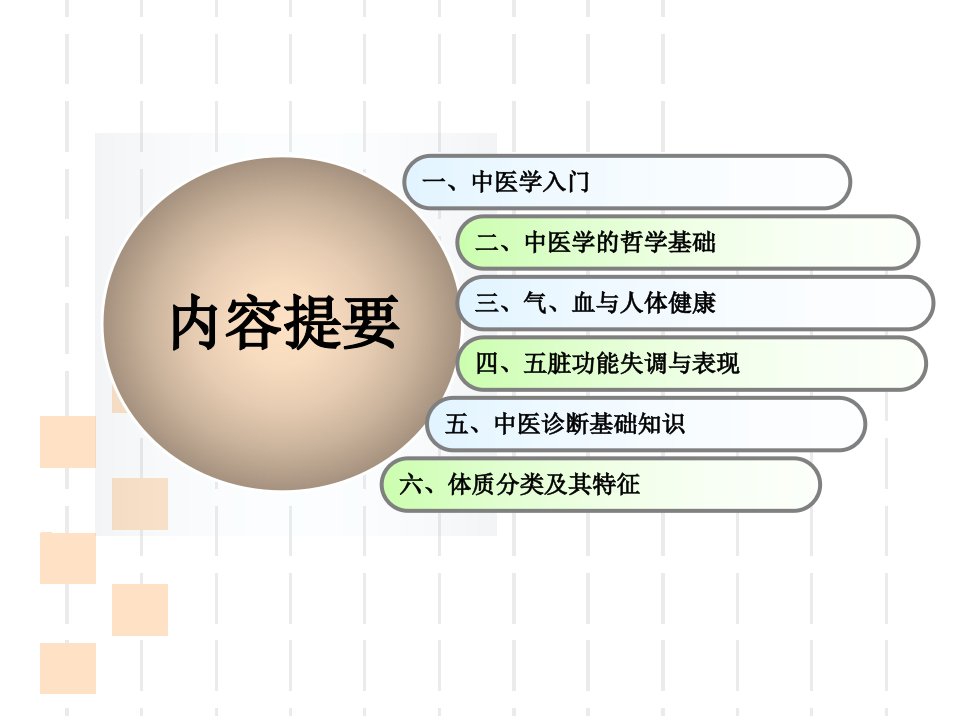 中医诊断基础知识望诊