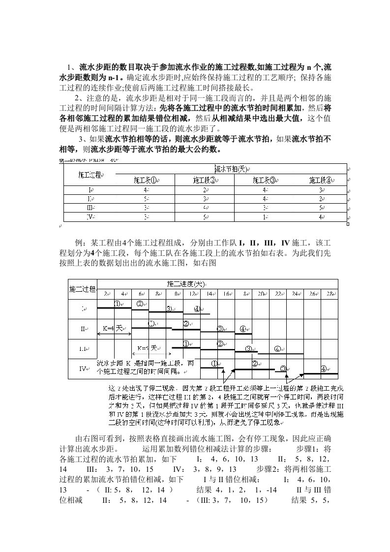 流水步距的计算